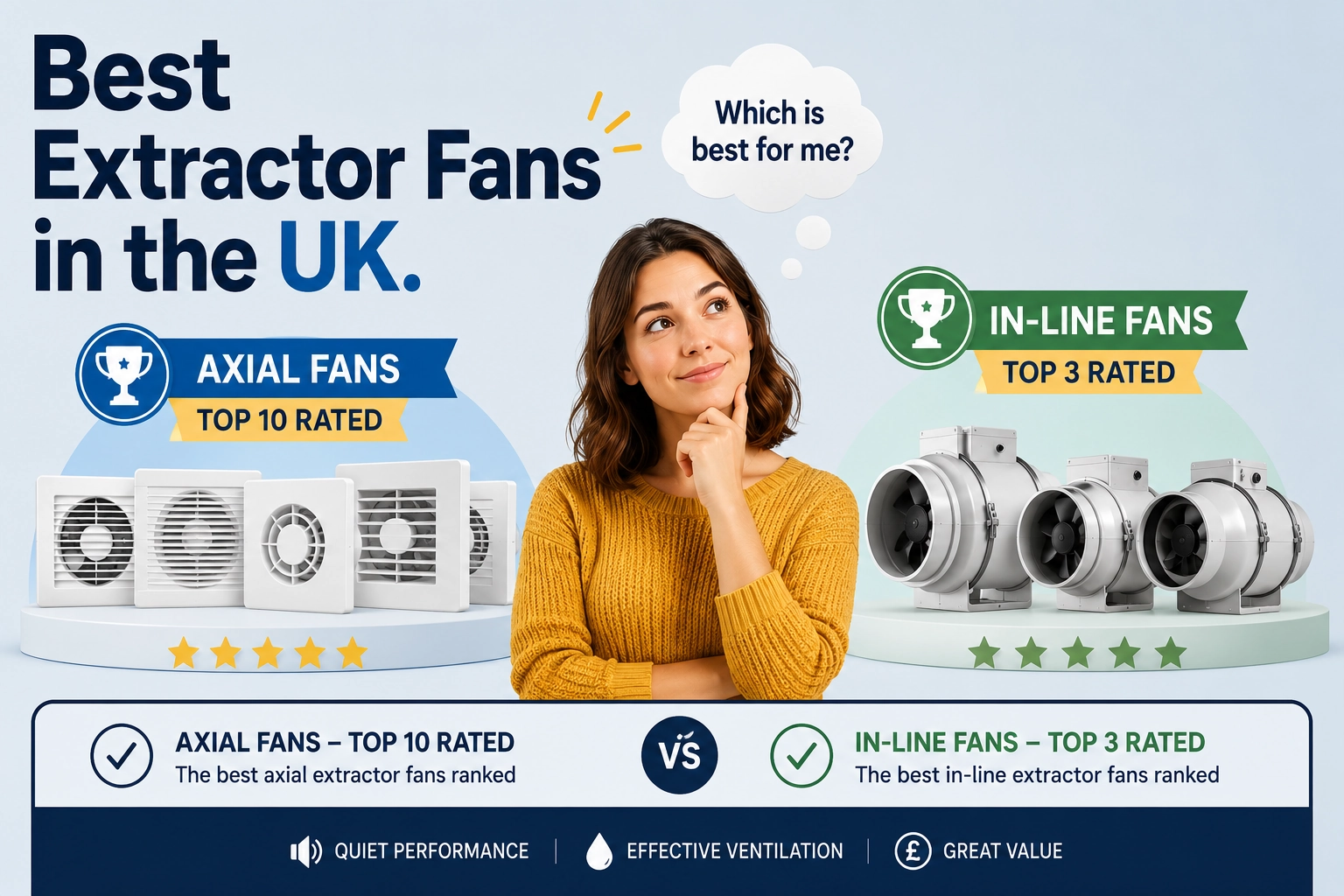 Best extractor fans in the UK comparison graphic showing axial and in-line bathroom fans